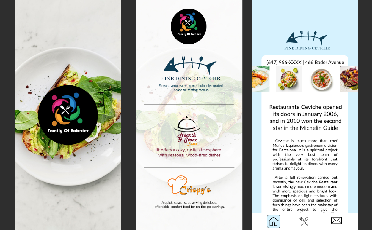 Family Of Eateries App